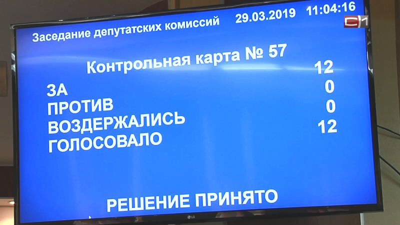 О доходах и расходах: депутаты Сургутского района распределили бюджет