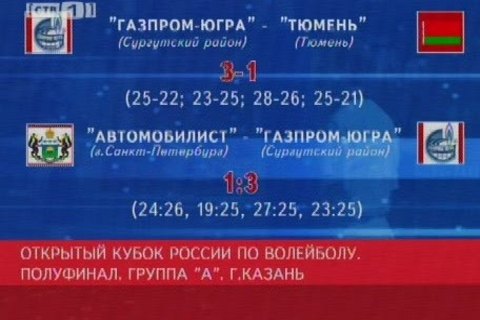 «Газпром-Югра» вышел в финал «восьми» кубка России