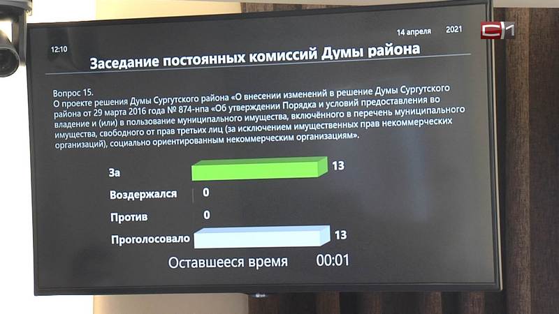 В Сургутском районе предложили сдавать социальным НКО помещения за 1 рубль
