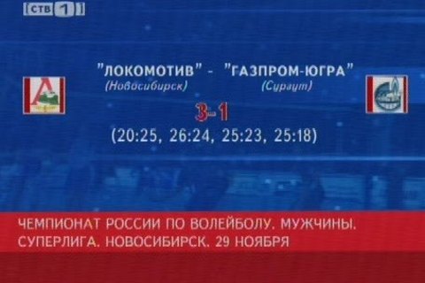 «Газпром-Югра» уступил «Локомотиву»