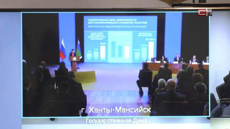 Общественники и политики Сургута - о ежегодном обращении Натальи Комаровой