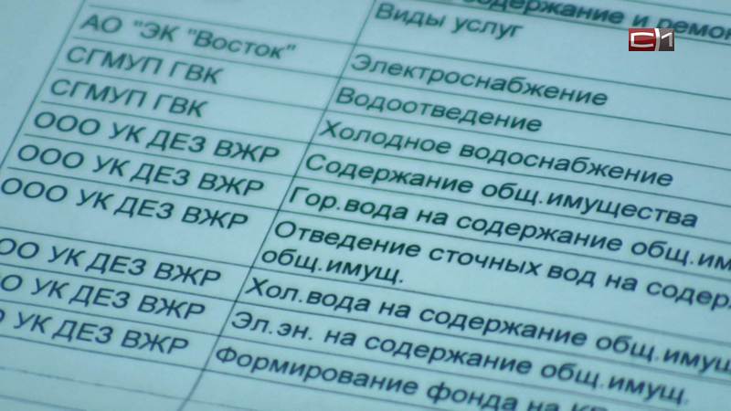Жители Сургута вновь могут платить за холодную воду в «РКЦ ЖКУ»