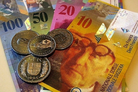 Наиболее надежной мировой валютой является швейцарский франк