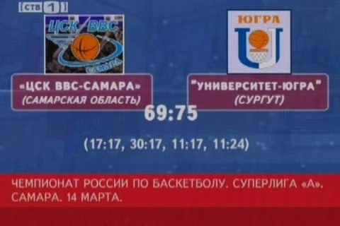 Сургутские баскетболисты продолжили победную серию