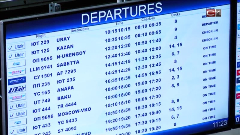 Новые маршруты и самолеты: в Тюменской области началась реализация масштабного нацпроекта