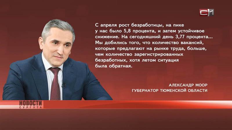 Владимир Путин и Александр Моор обсудили безработицу в Тюменской области