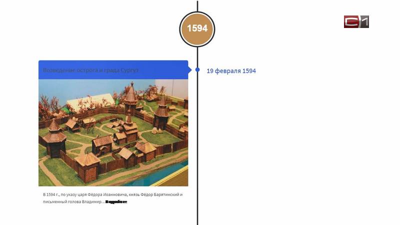 6 веков истории. В Сургутском районе разработали сайт с интерактивной хронолентой