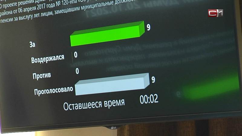 В Сургутском районе депутаты определились, на что потратить средства бюджета