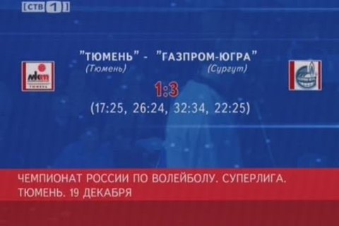 «Газпром-Югра» обыграл хозяев паркета
