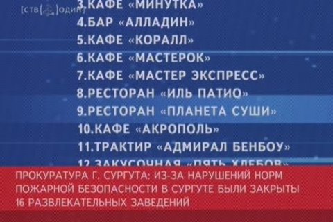 В Сургуте закрыто 16 развлекательных учреждений
