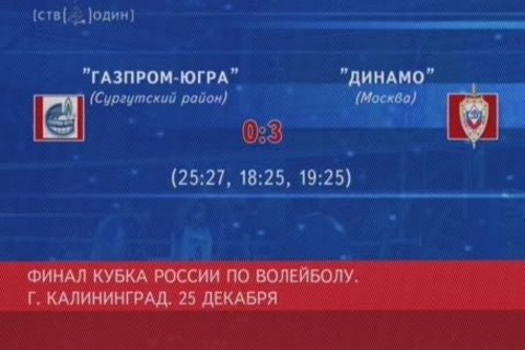 «Газпром-Югра» закончил борьбу за Кубок страны