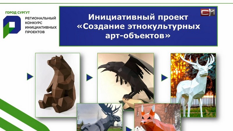 Итоги окружного конкурса инициатив: какие проекты реализуют в Сургуте