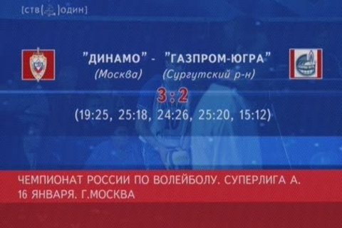 «Газпром-Югра» приблизился к зоне плей-офф