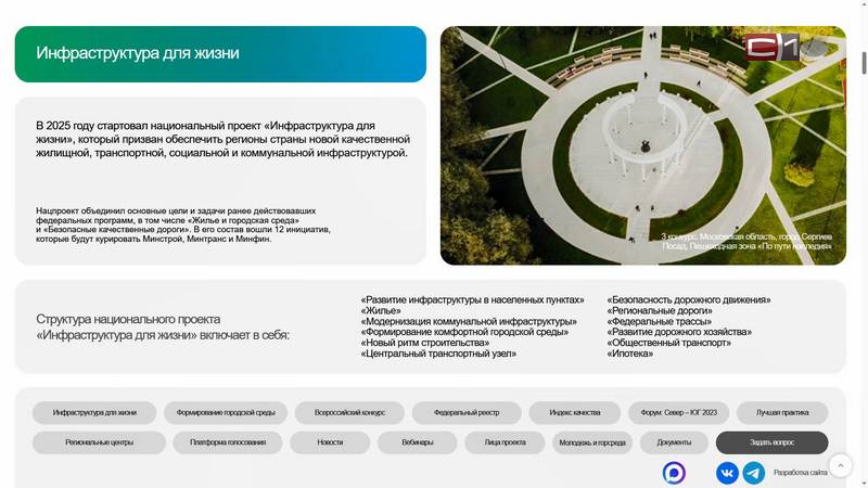 Помощь в больших планах: что дает Сургуту участие в нацпроектах