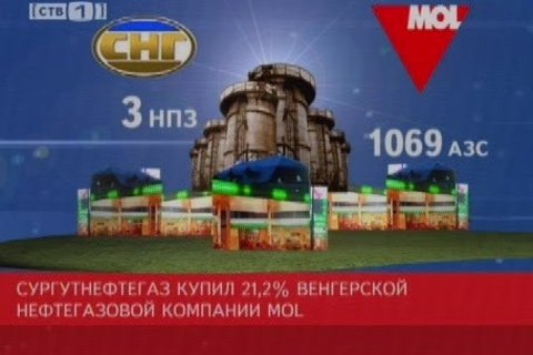 «Сургутнефтегаз» - лучшая нефтяная компания России