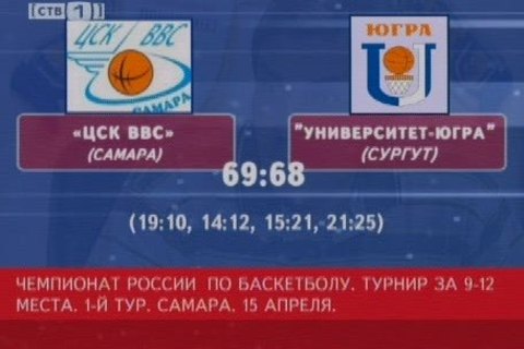Сургутские баскетболисты проиграли всего одно очко