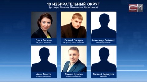 В регистрации отказано. Два кандидата в депутаты думы Сургута не будут участвовать в выборах