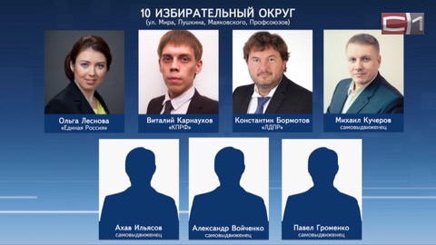 Из предвыборной гонки в Сургуте окончательно выбыл Евгений Писарев