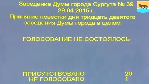 Рубикон пройден! Сургутские депутаты одобрили поправки в Устав города, касающиеся следующих выборов градоначальника 