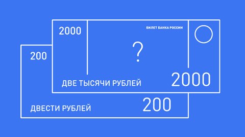 Владивосток – 2000! Достопримечательности Севастополя и Дальнего Востока украсят новые купюры