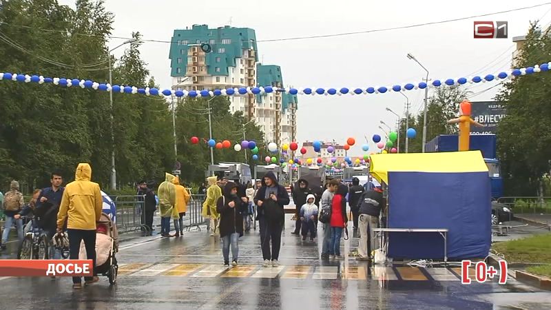 Новости Сургута от 23.08.19