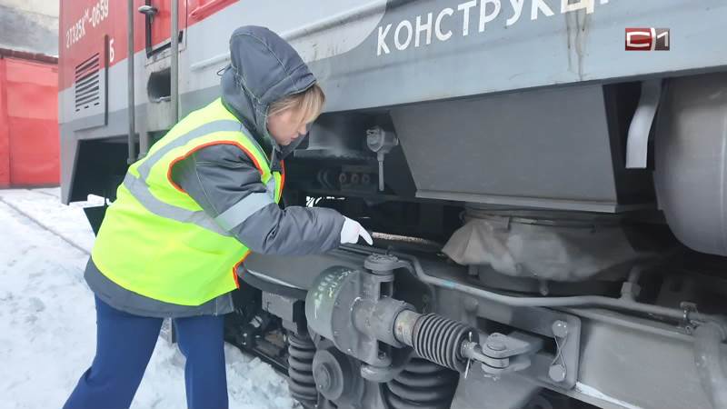 Итоги недели от 06.03.26