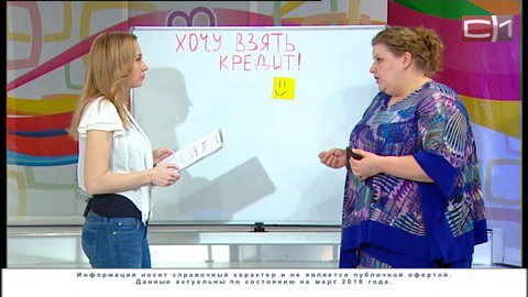 Кредит на весенние «хотелки». Может ли банк помочь сургутянам в реализации заветных желаний?